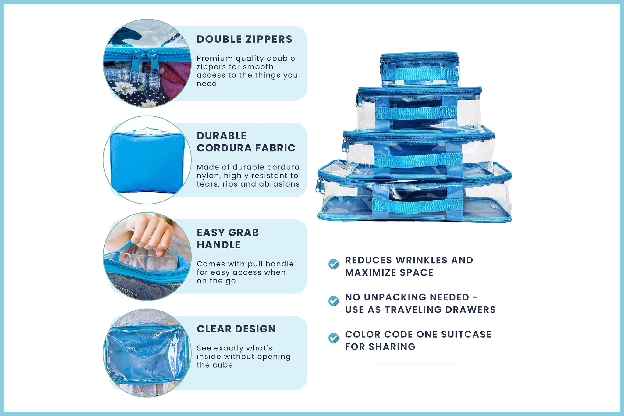 EzPacking Clear Packing Cubes Starter Set Review